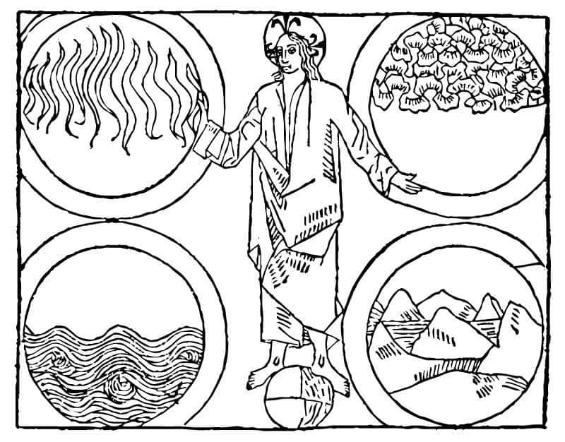 Depiction of Adam Kadmon by Unknown