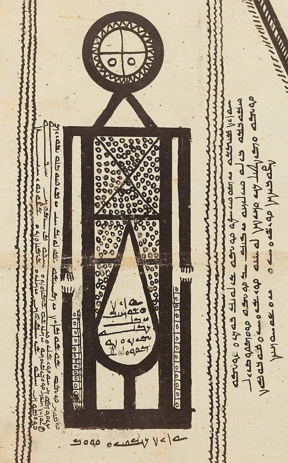 Depiction of Abathur (the Third Life, weigher of souls) by Copied by Ram Yuhana, son of Ram, of the Dihdaria and Sabur clans (active ca. 1743)