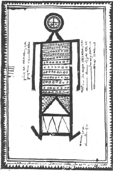 Depiction of Ptahil (the Fourth Life, the demiurge) by Unknown author of ancient text Diwan Abatur